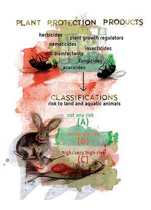 articles-types-of-plant-protection-products_text_1